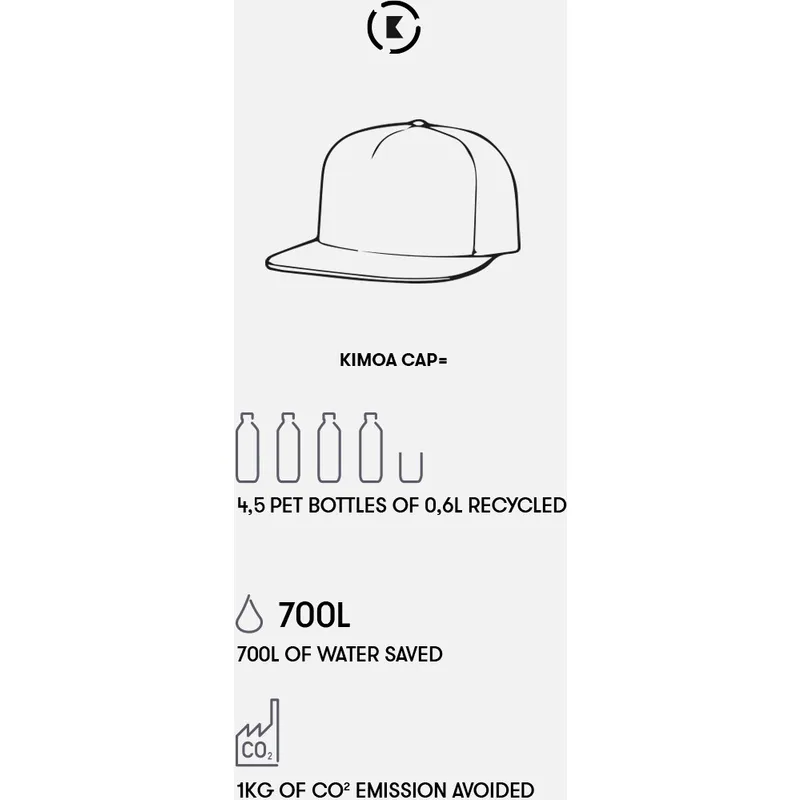 granatowa-zakrzywiona-czapka-regulowana-minimal-od-kimoa